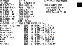 黄大仙最新版本更新内容085期 04-11-20-39-44-46K：05,黄大仙最新版本更新内容解析，第085期（关键词解读与深度探讨）