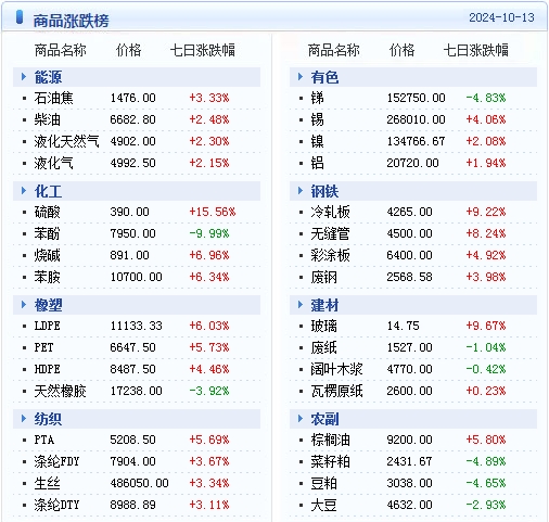 2024新澳今晚开奖号码139083期 10-14-21-29-30-34A：48,新澳彩票开奖，探索未知的幸运之旅