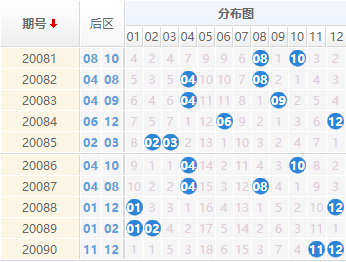 新奥精准资料免费提供630期144期 04-09-11-32-34-36P：26,新奥精准资料免费提供，揭秘第630期与第144期的奥秘（第04-09-11-32-34-36期P，26）