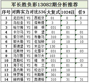 澳门王中王100%的资料094期 11-15-28-31-37-41M：02,澳门王中王100%的资料分析——聚焦第094期及特定数字组合