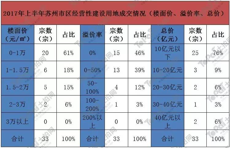 澳门一码100%准确051期 06-11-23-44-45-49A：47,澳门一码100%准确预测，深度探索与理性分析（第051期）