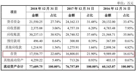 澳门一码一码1000%中奖070期 03-04-05-09-32-34N：20,澳门一码一码精准预测，揭秘中奖秘密与未来展望（第070期分析）