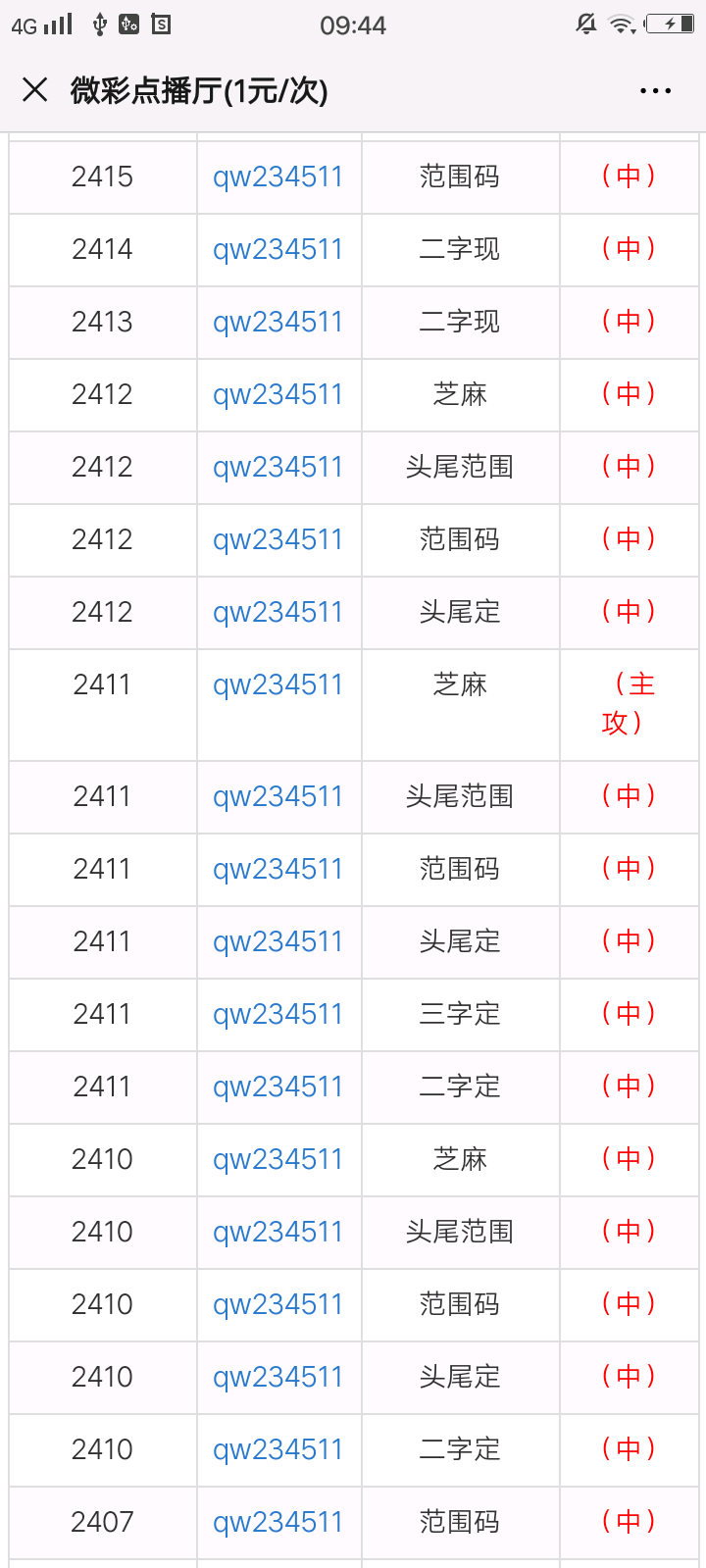 最准一肖一码100%最准软件093期 04-21-23-34-42-43T：09,探索最准一肖一码，揭秘最准软件093期的秘密