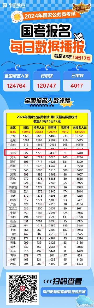 管家婆一票一码100正确河南041期 05-48-32-24-01-41T：26,探索管家婆一票一码，河南041期的神秘面纱与精准解读