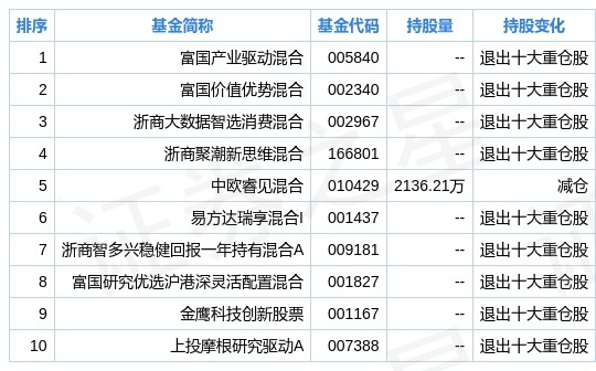 777788888新奥门开奖042期 27-14-38-15-42-30T：20,探索数字奥秘，新澳门开奖记录中的秘密与启示