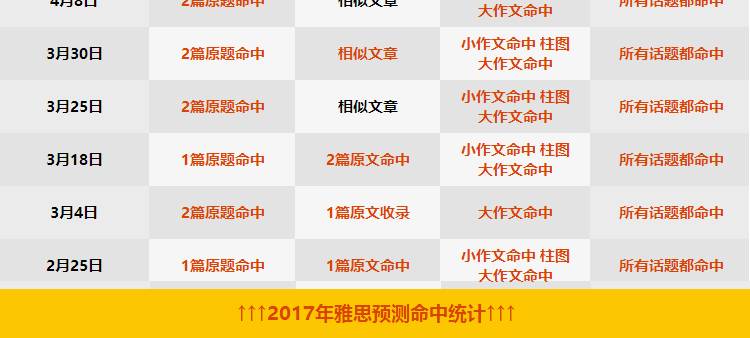 全年资料免费大全正版资料最新版135期 09-11-17-28-35-48S：30,全年资料免费大全正版资料最新版第135期，探索与获取