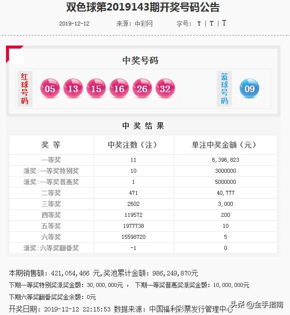 2025年管家婆的马资料015期 01-15-23-26-29-39R：11,探索2025年管家婆的马资料015期——数字与命运的神秘交汇