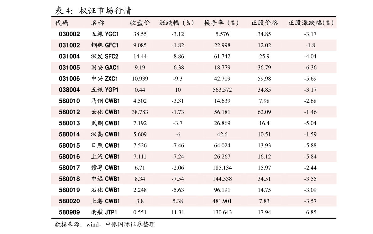 新奥门内部资料精准保证全123期 05-11-14-30-35-47R：29,新奥门内部资料精准保证全123期，深度解析与前瞻性预测