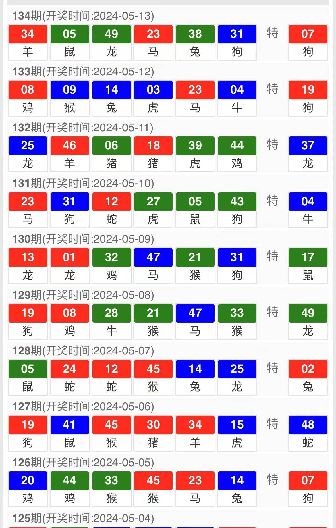 澳门一码中精准一码的投注技巧分享043期 09-22-13-28-40-34T：35,澳门一码中精准一码的投注技巧分享——针对第043期的实战策略（附详细分析与建议）