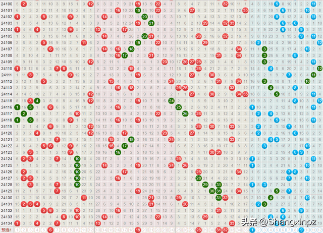 2025今晚澳门开什么号码1004期 08-10-22-33-44-48Q：21,探索未来之门，澳门彩票号码预测与解读