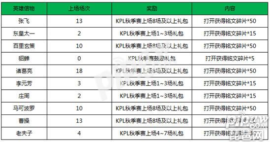 一码包中9点20公开046期 12-19-26-30-31-44A：06,一码包中揭秘，046期开奖时刻9点20分，奖号分布12-19-26-30-31-44A与号码06的独特缘分